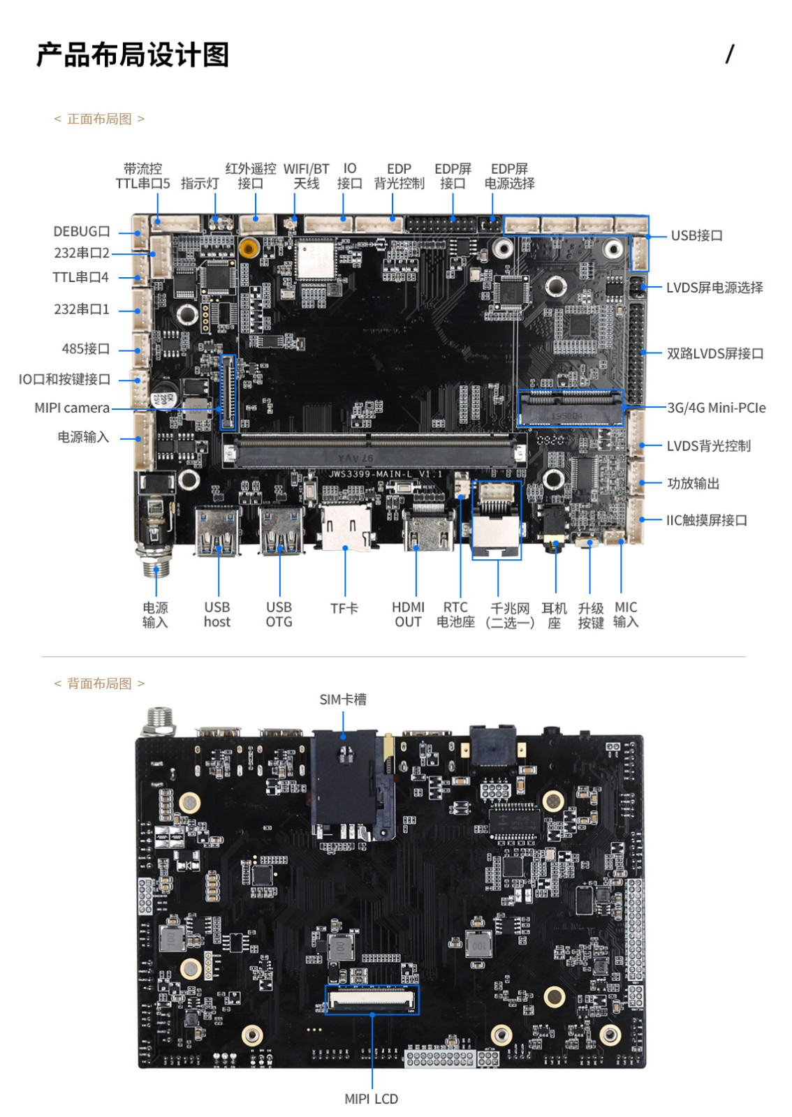工控機(jī)主板接口,工控主板接口,工控機(jī)主板接口大全