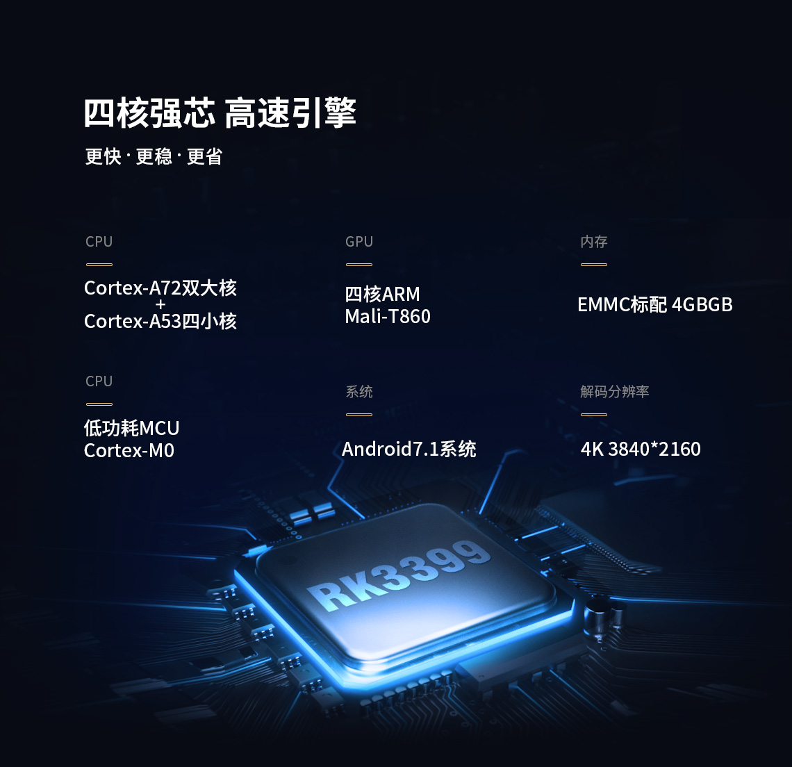 工業(yè)主板生產(chǎn)廠家,工業(yè)主板廠家