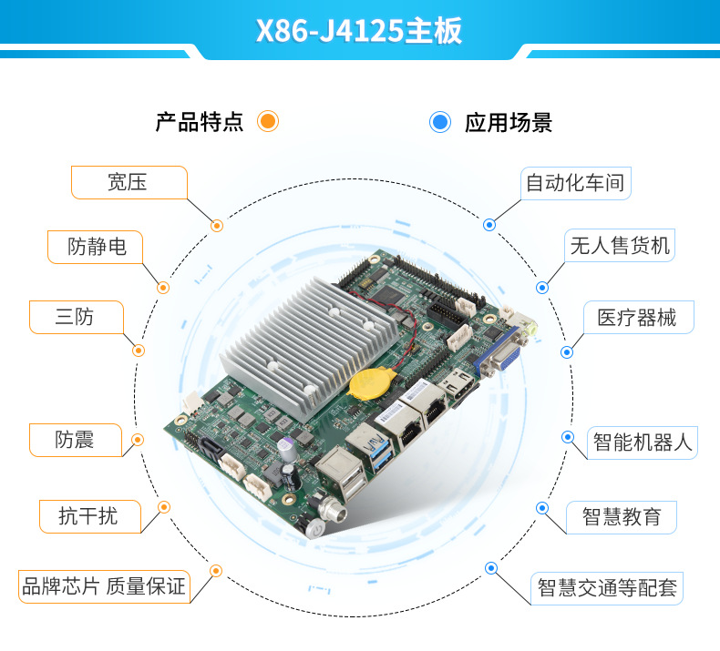 工控主板,工控主板型號,J4125