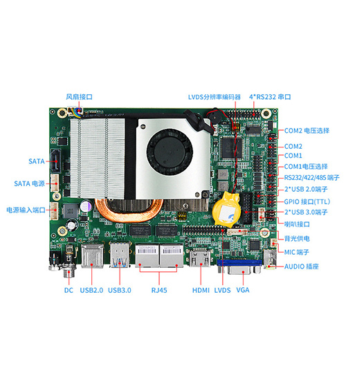 CX-I5工業(yè)主板-X86工控主板